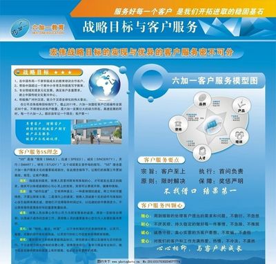 點(diǎn)亮未來，智慧導(dǎo)航——教育咨詢服務(wù)，為夢(mèng)想引路